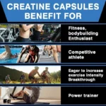 Creatine Monohydrate - Enhance Muscle Strength, Promote Muscle Recovery and Growth, and Improve Athletic Performance - Image 3