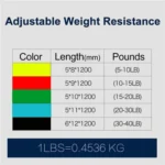 11PCS Fitness Bodybuilding Elastic Bands Pull Rope Workout bands Resistance Bands Latex Tubes Pedal Excerciser Crossfit Fit - Image 6