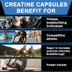 Creatine Monohydrate Capsules, Energy Performance Whey Proteins for Muscle Mass Workout Recovery Men's Energy Supplement - Image 5